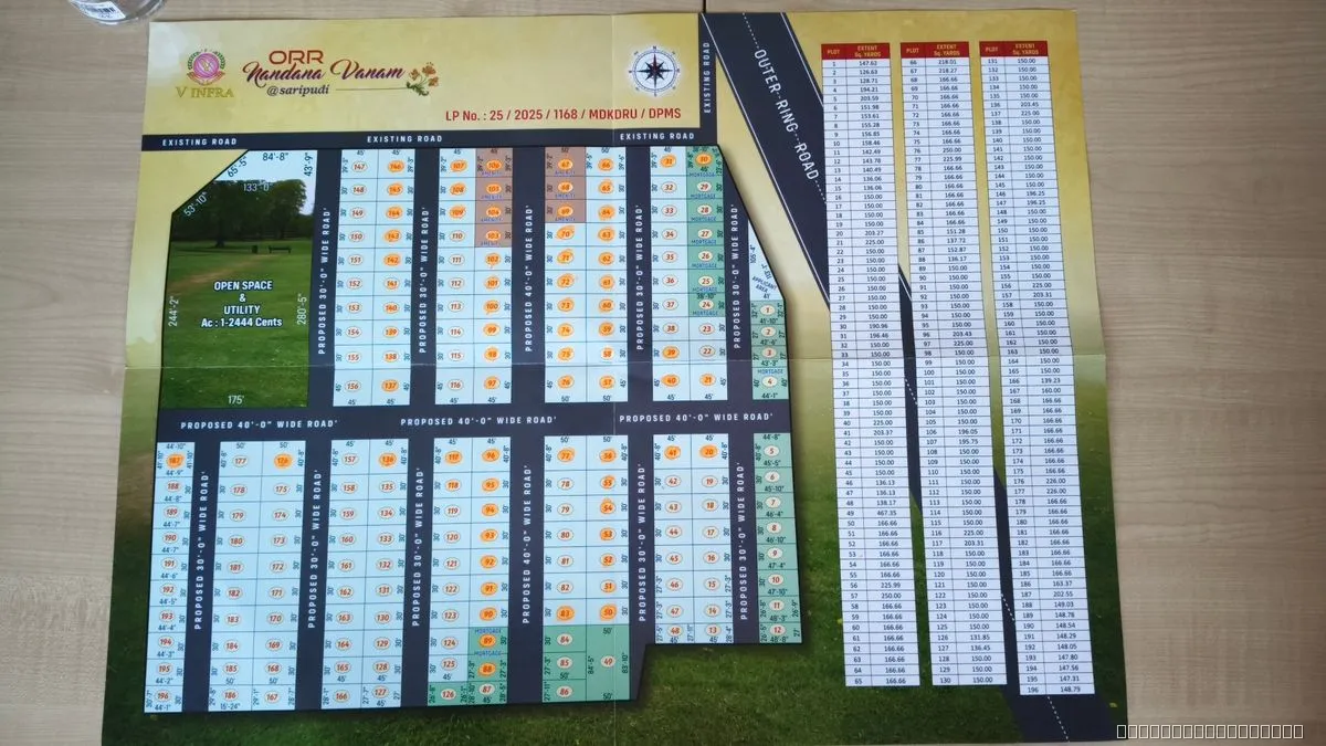 ORR Nandana Vanam by V Infra | CRDA Approved Plots for Sale Near Amaravati ORR | Premium Investment 